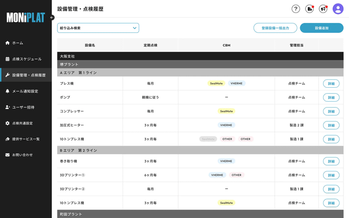 MONiPLAT モニプラット画面:CBM設備の一覧