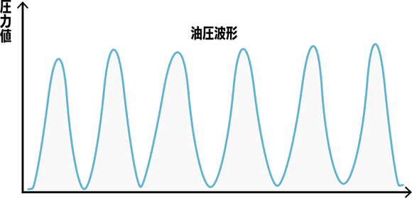 MONiPLAT モニプラット画面:ベルム(β版)のステータス画面
