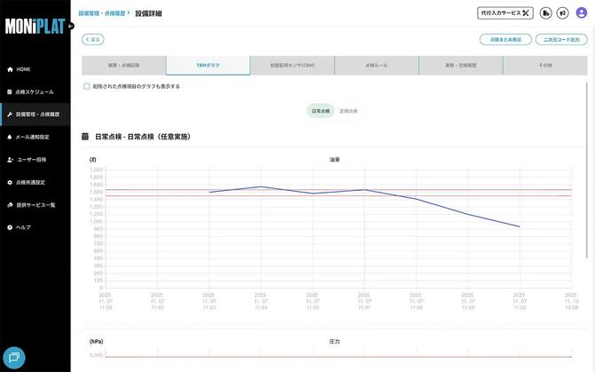 MONiPLAT モニプラット画面：複数回点検