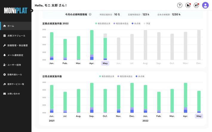 MONiPLAT モニプラット画面:定期保全スケジュール