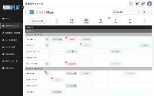 MONiPLAT モニプラット画面：ダッシュボード